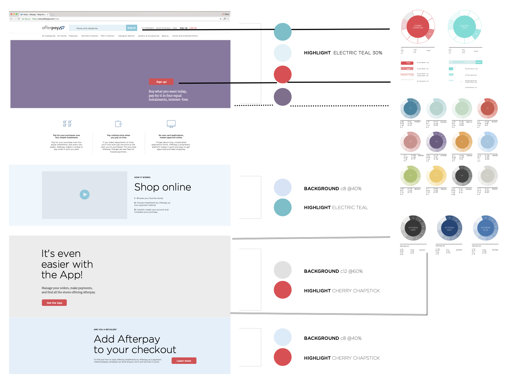 Afterpay colour system
